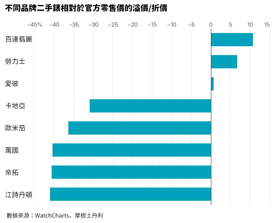 圖片來源：華爾街日報。