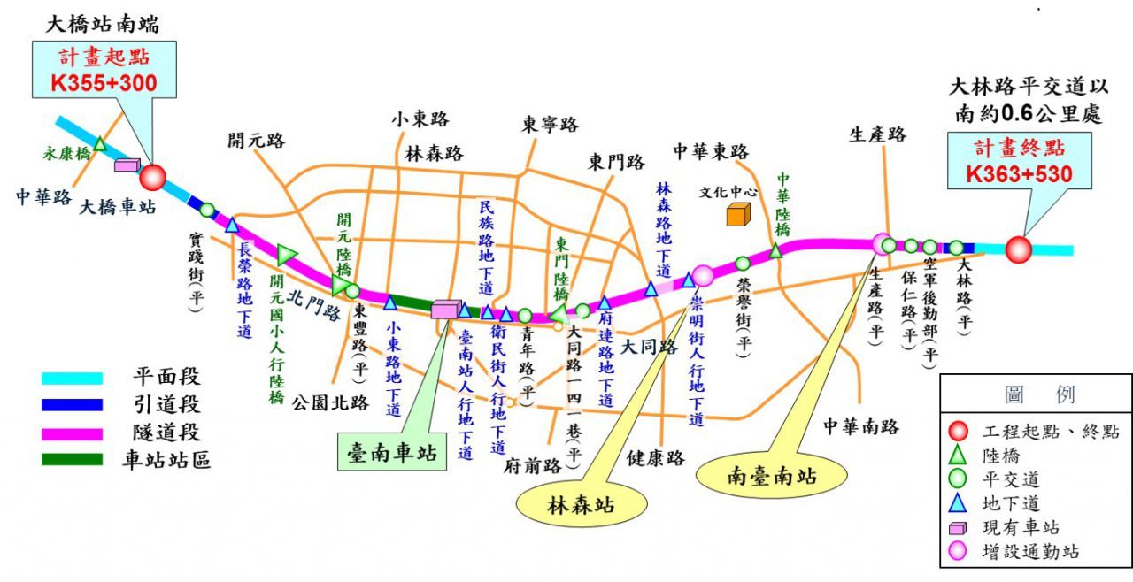 臺南市區鐵路地下化計畫示意圖。(圖/台南市府提供)