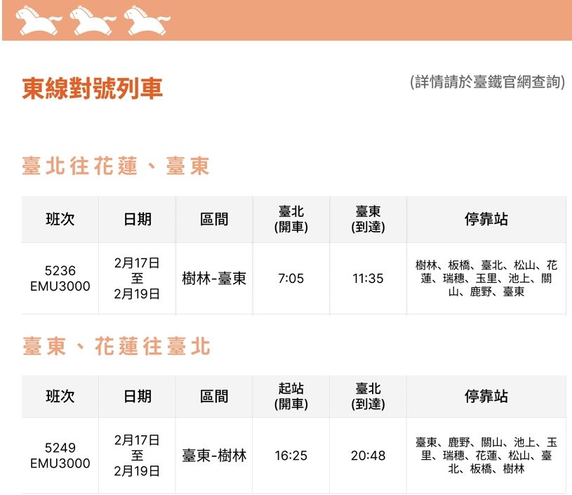 東線區間快車加開列車車次、時刻。（圖／翻攝自台鐵官網）