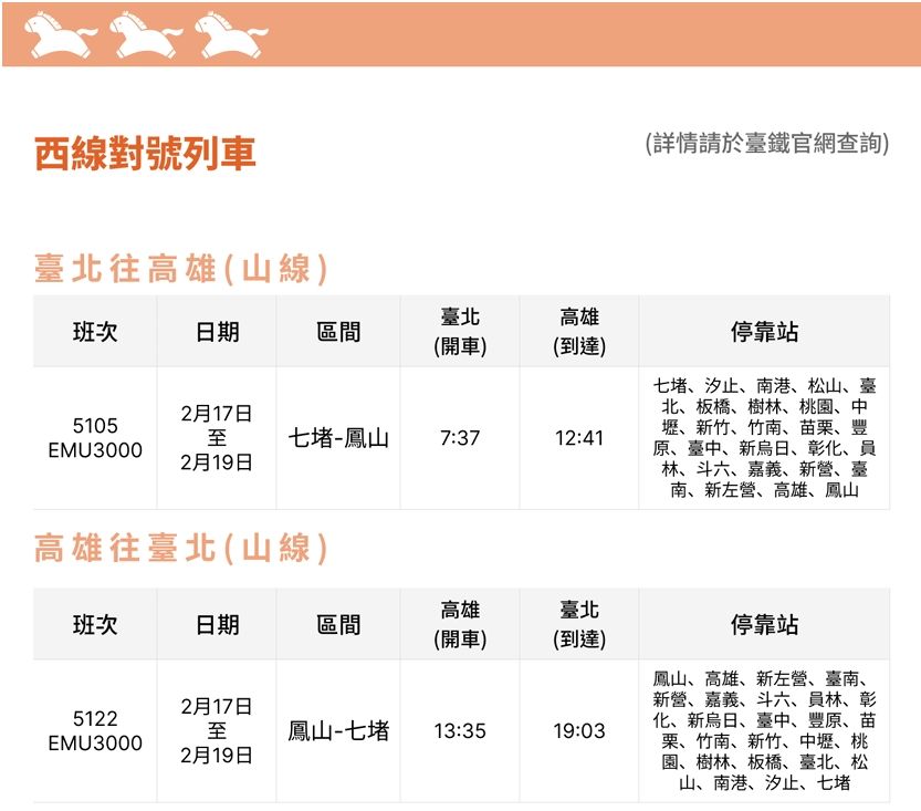 東線區間快車加開列車車次、時刻。（圖／翻攝自台鐵官網）