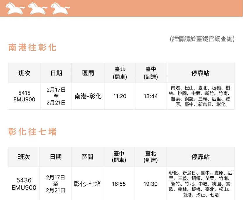 東線區間快車加開列車車次、時刻。（圖／翻攝自台鐵官網）