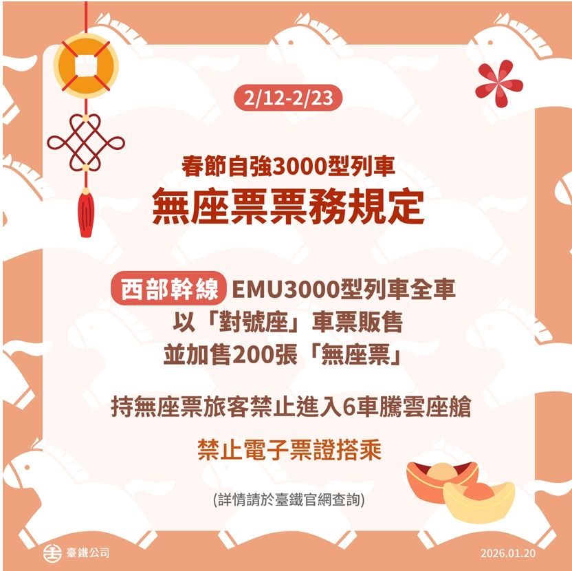 春節自強3000型列車加售200張無座票。（圖／翻攝自台鐵官網）