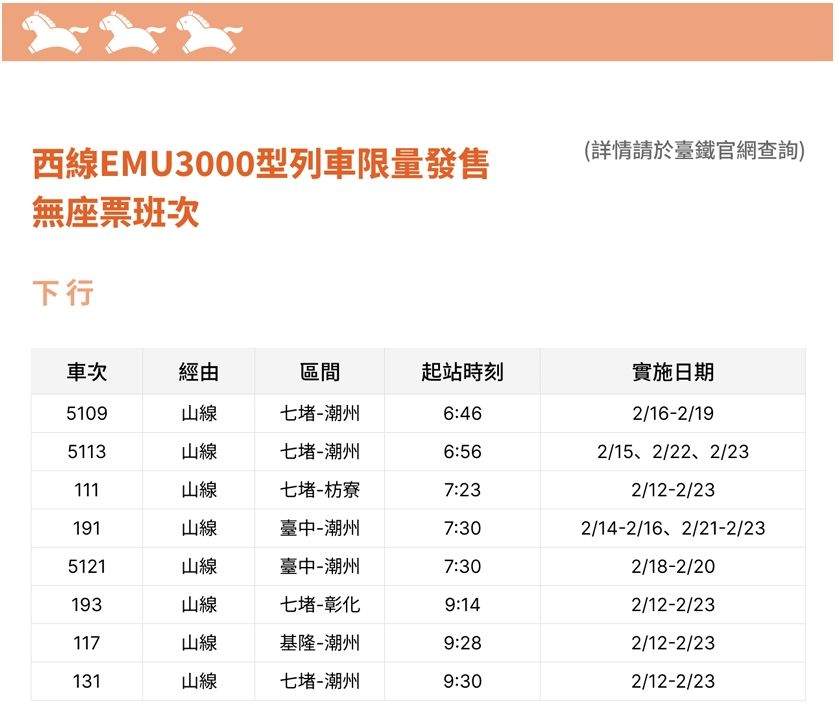 西部幹線EMU3000型列車限量發售，無座票班次。（圖／翻攝自台鐵官網）