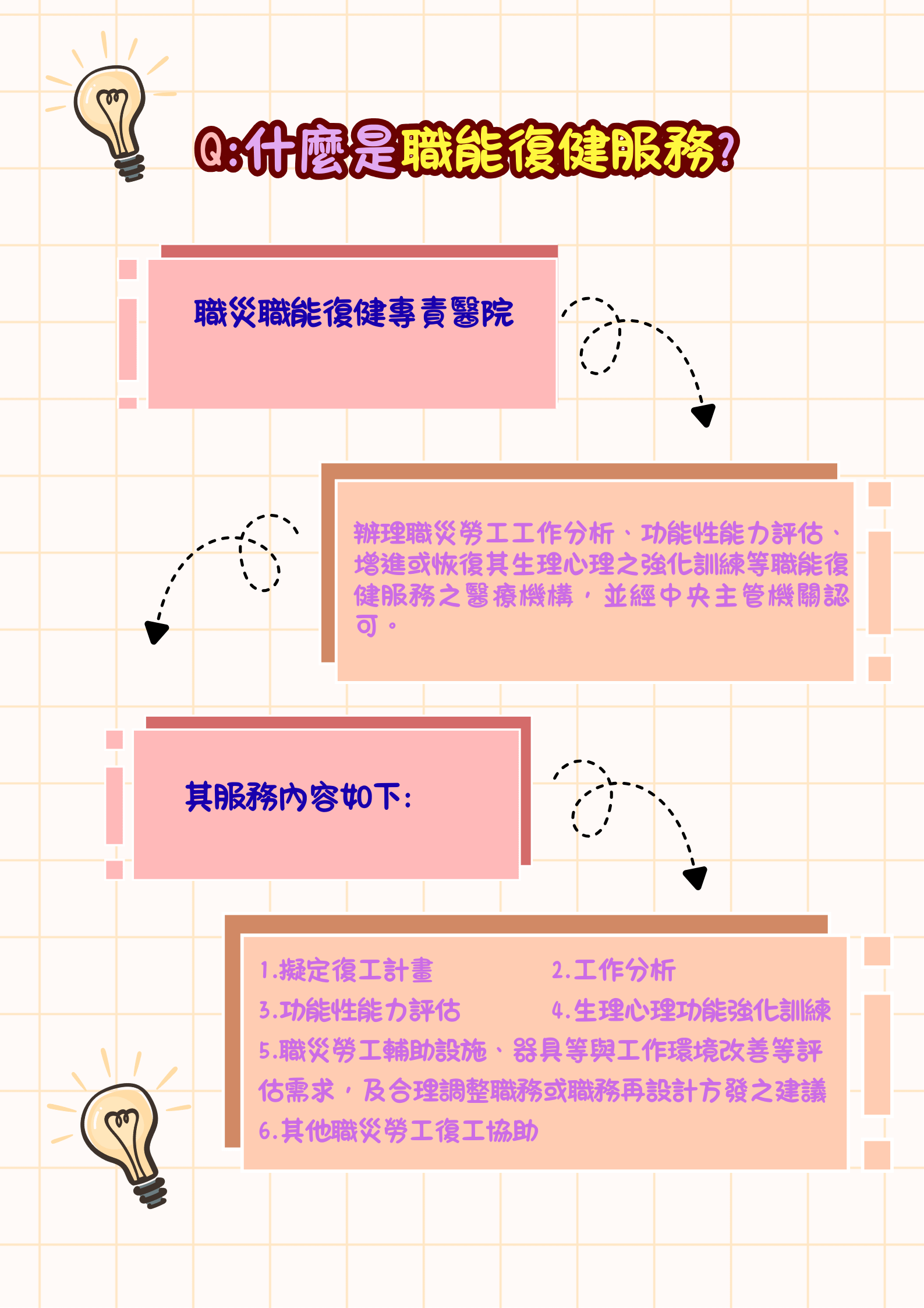花蓮縣政府推動「職災勞工職能復健津貼」措施，減輕職災勞工及其家庭經濟負擔。（圖／花蓮縣政府提供）