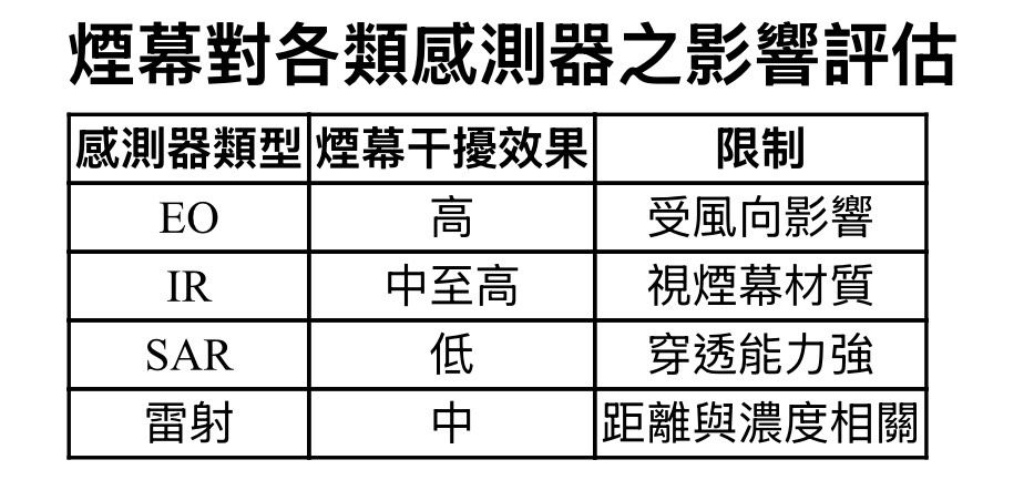 20260203-（周宇平提供）