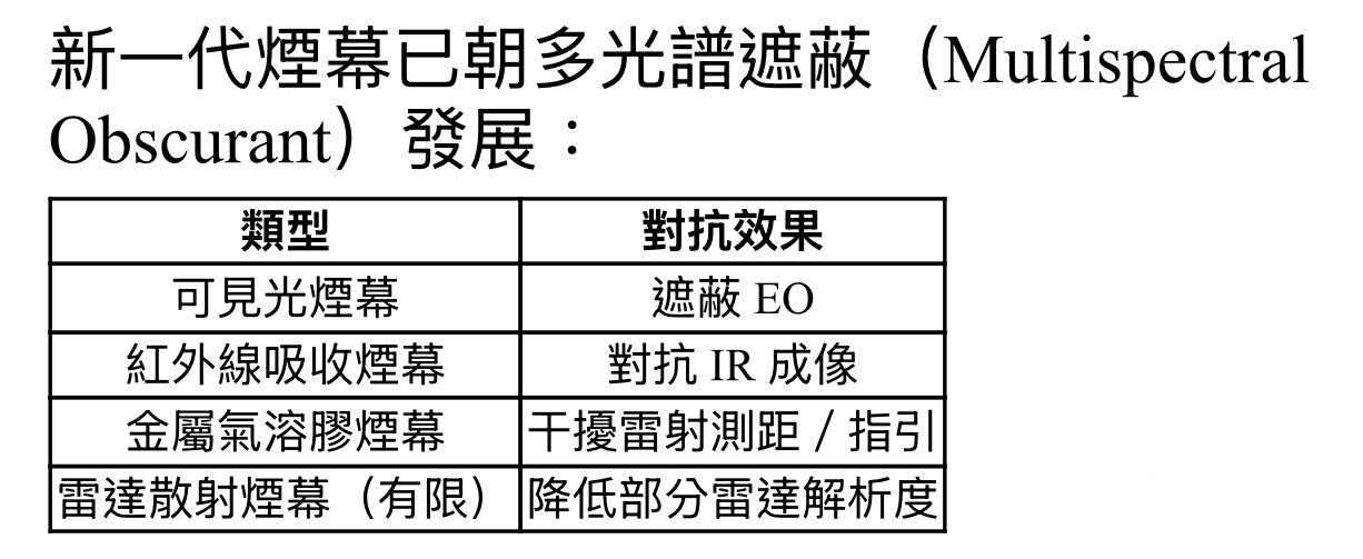 20260203-（周宇平提供）
