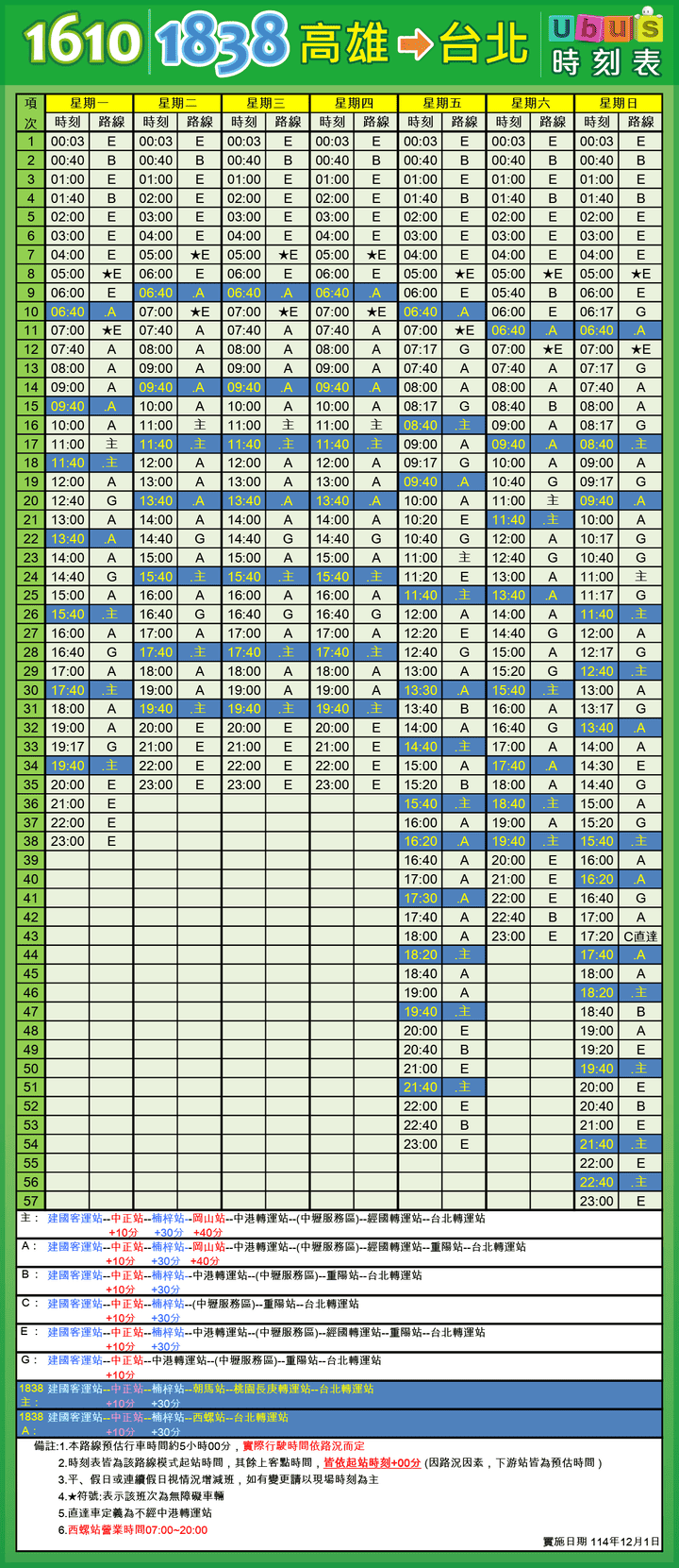 統聯客運高雄-台北時刻表。（圖／取自統聯客運）