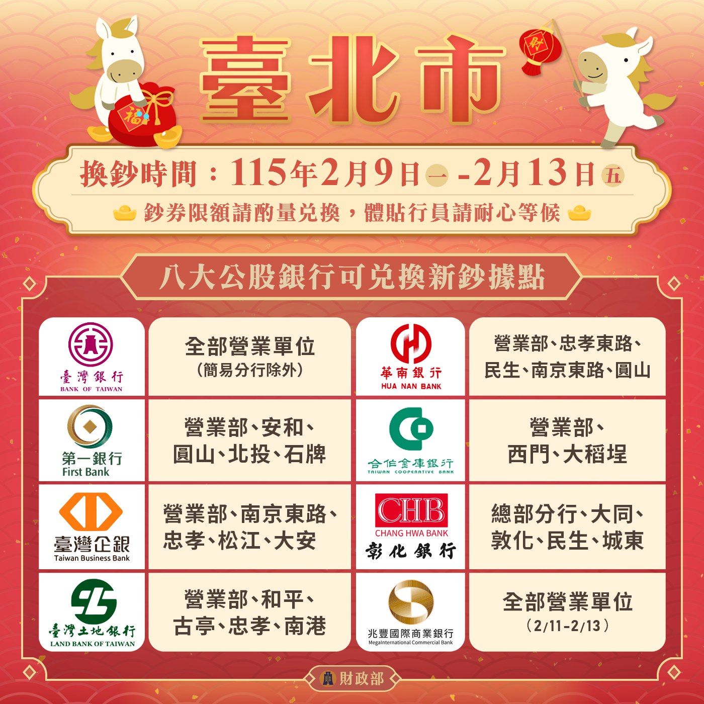 八大公股銀行換鈔據點：臺北市。（圖／取自財政部）