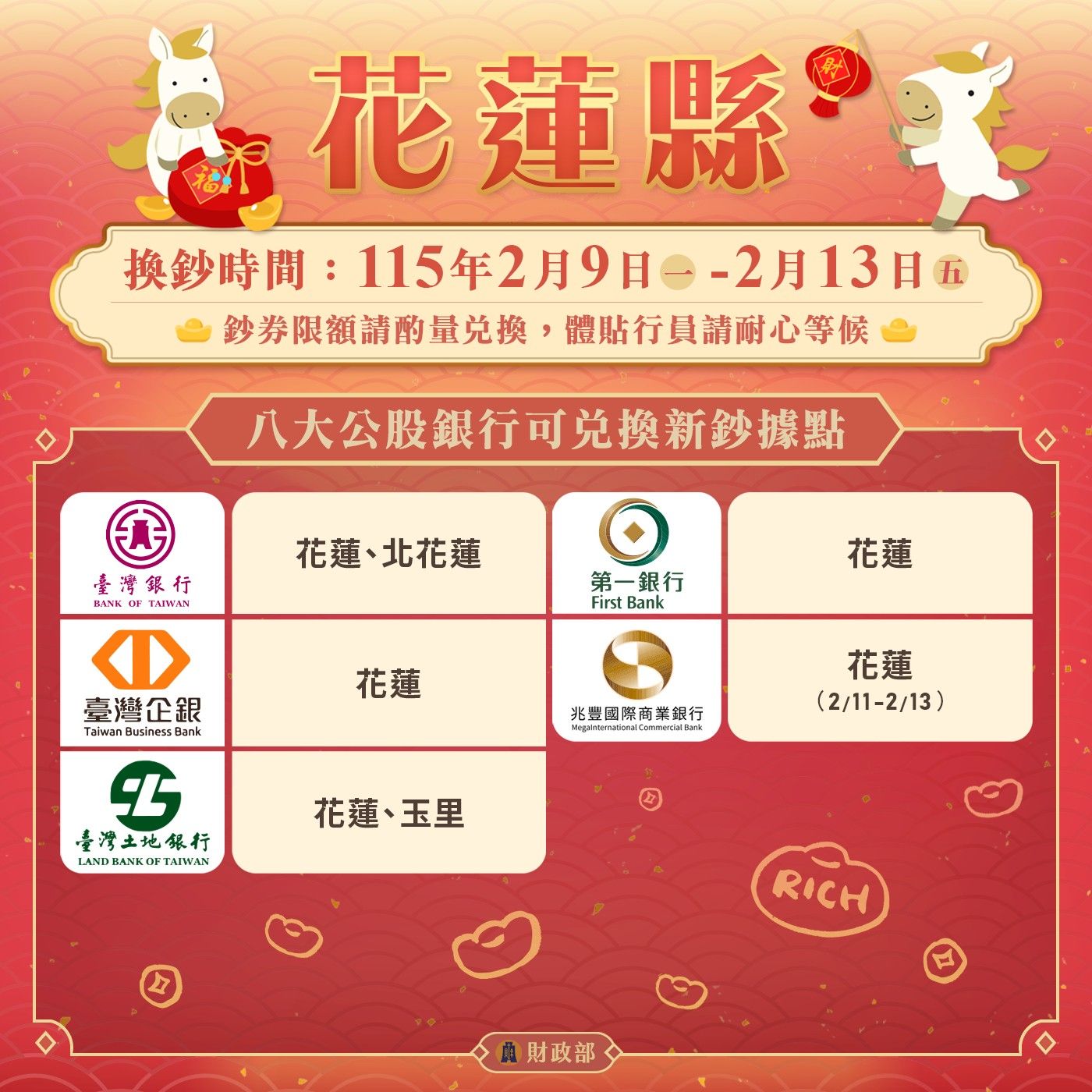 八大公股銀行換鈔據點：花蓮縣。（圖／取自財政部）