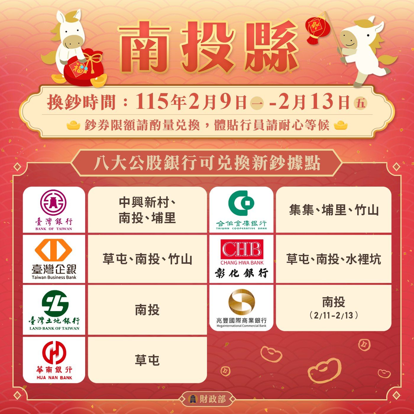 八大公股銀行換鈔據點：南投縣。（圖／取自財政部）