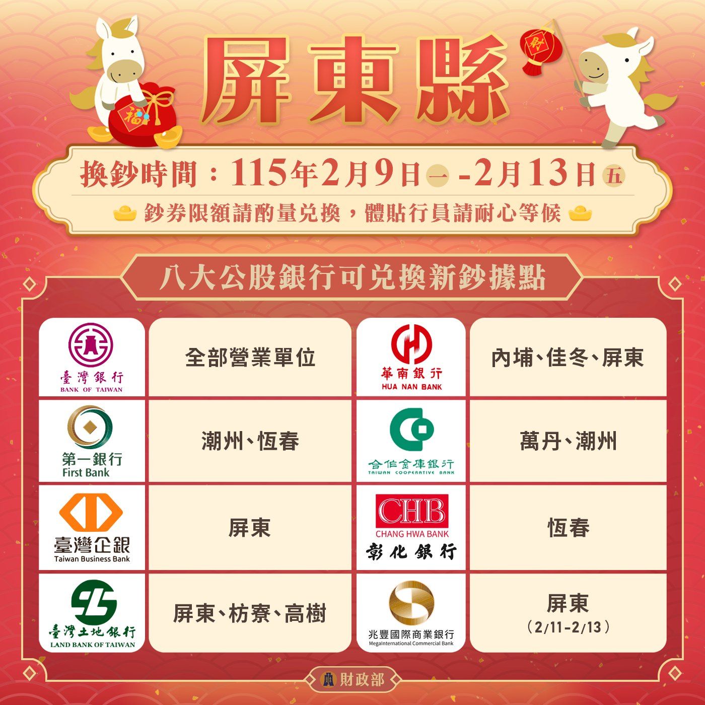 八大公股銀行換鈔據點：屏東縣。（圖／取自財政部）