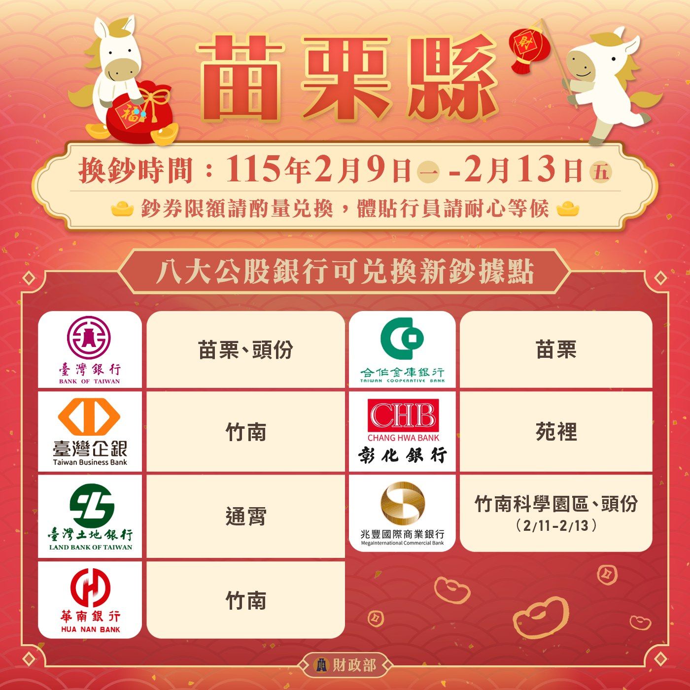 八大公股銀行換鈔據點：苗栗縣。（圖／取自財政部）