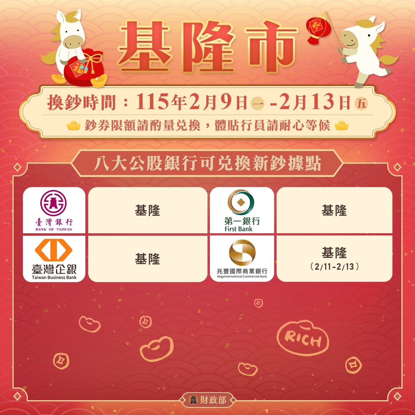 八大公股銀行換鈔據點：基隆市。（圖／取自財政部）