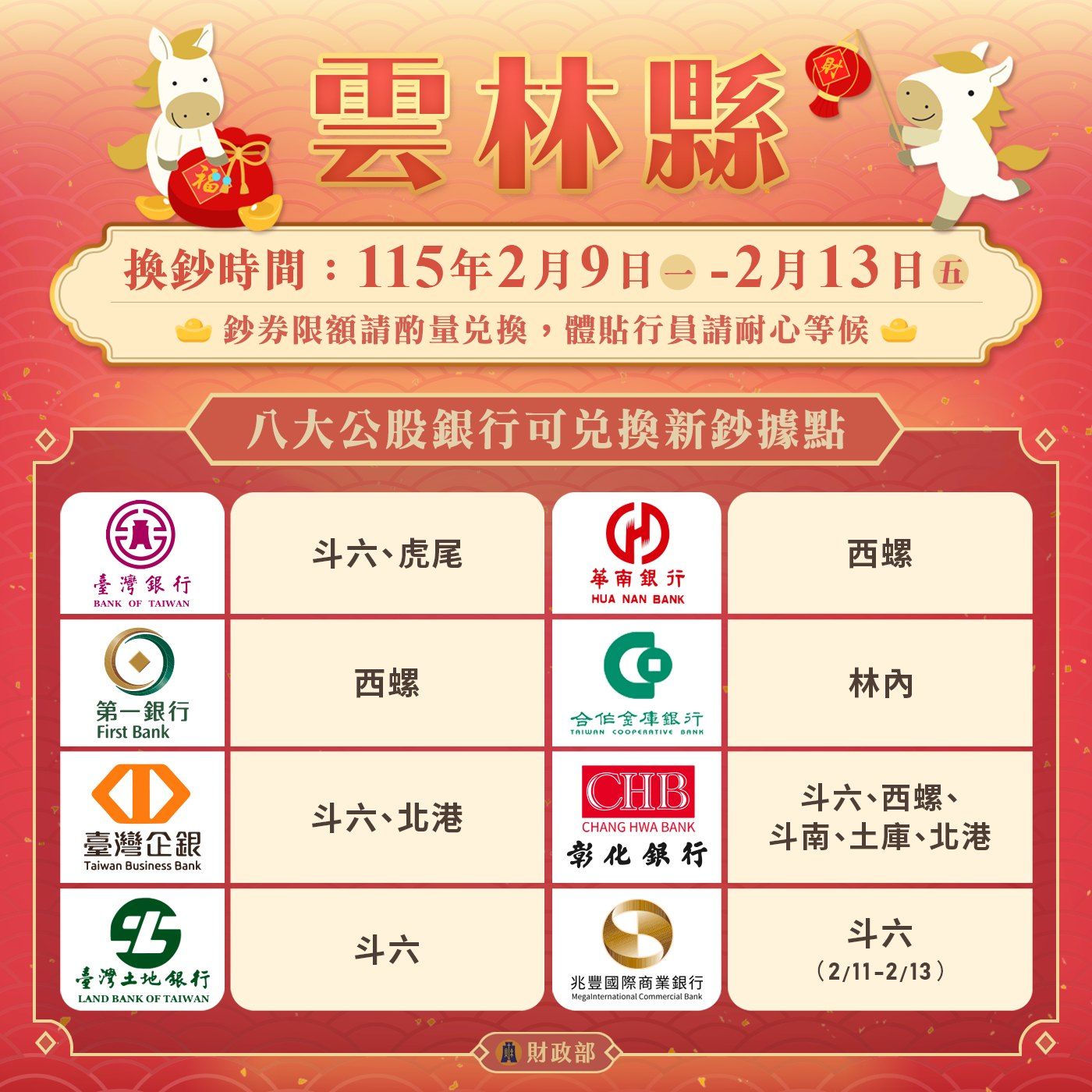 八大公股銀行換鈔據點：雲林縣。（圖／取自財政部）