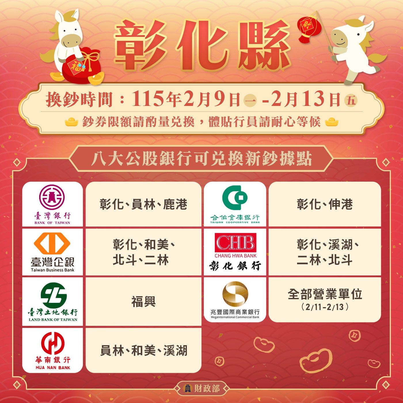 八大公股銀行換鈔據點：彰化縣。（圖／取自財政部）