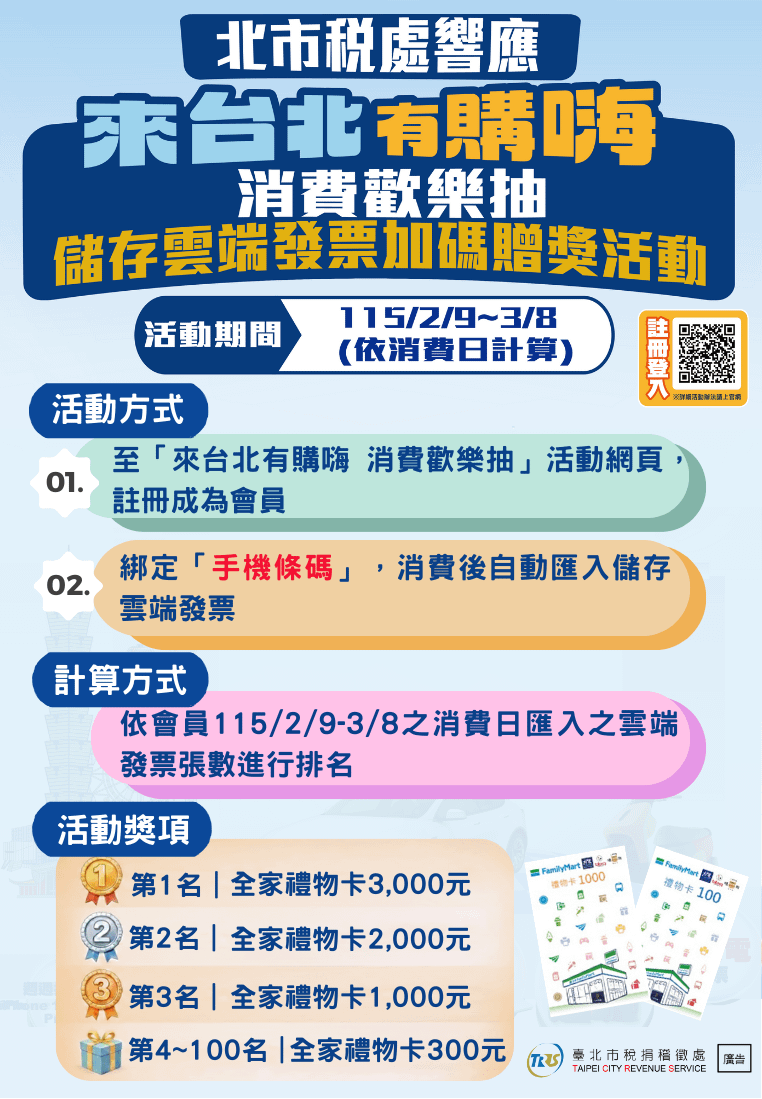 北市稅處限定加碼「來台北有購嗨」贈獎活動 2月9日開跑。（圖／臺北市政府稅捐處提供）