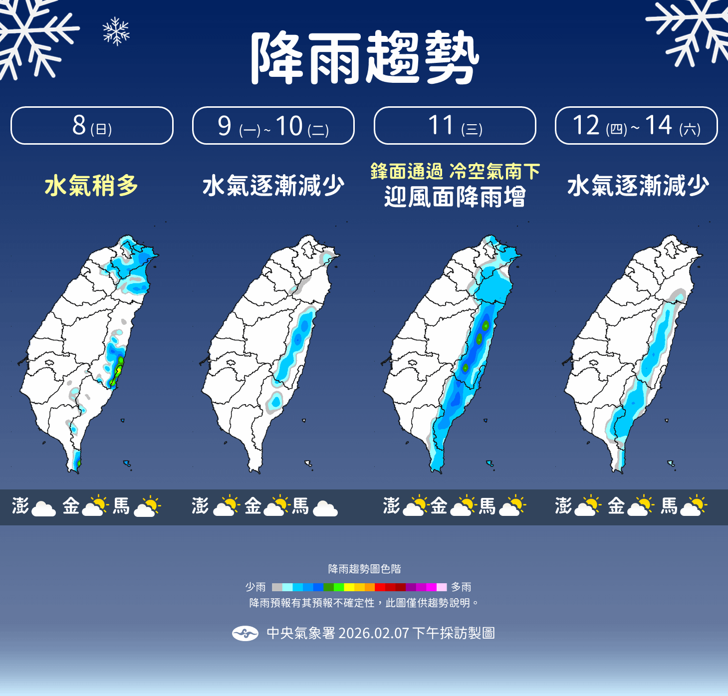 一周降雨趨勢。（圖／氣象署提供）
