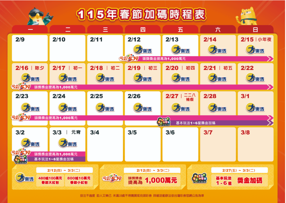 2026大樂透春節加碼（圖／取自台灣彩券官網）