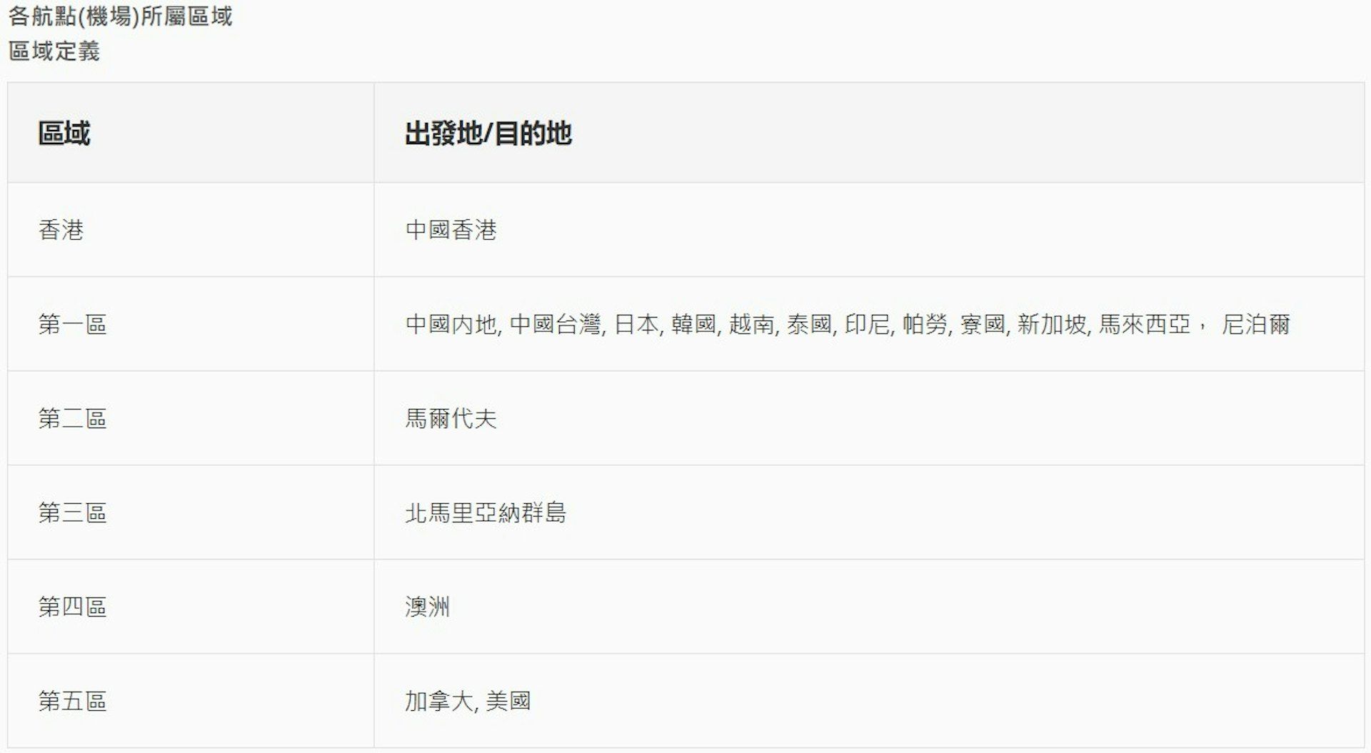 區域定義。（圖／翻攝自香港航空官網）