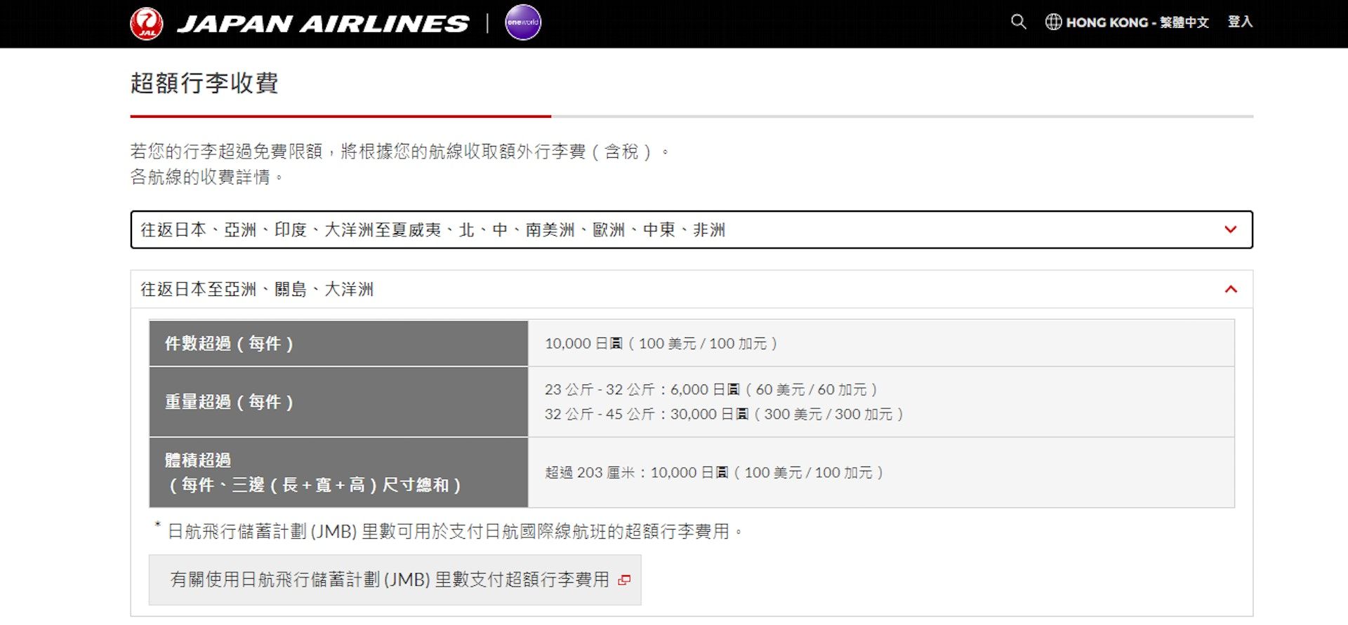 日本航空超額行李收費。（圖／翻攝自日本航空官網）