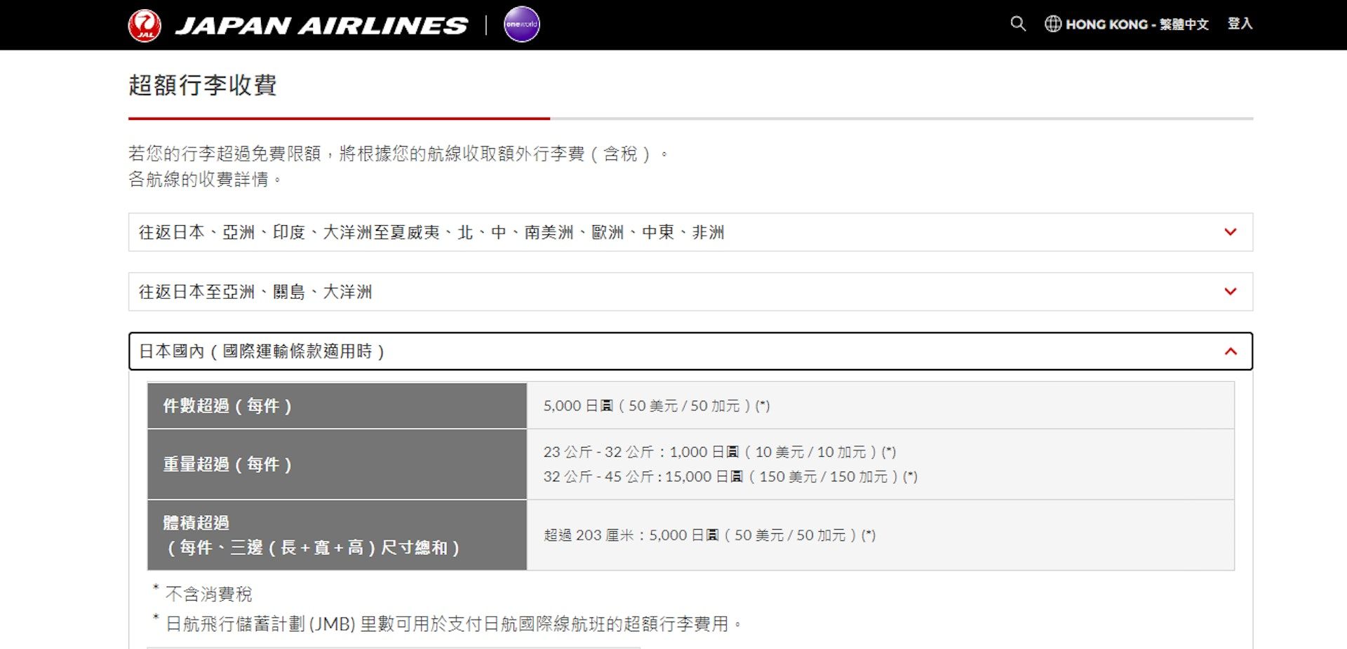日本航空超額行李收費。（圖／翻攝自日本航空官網）