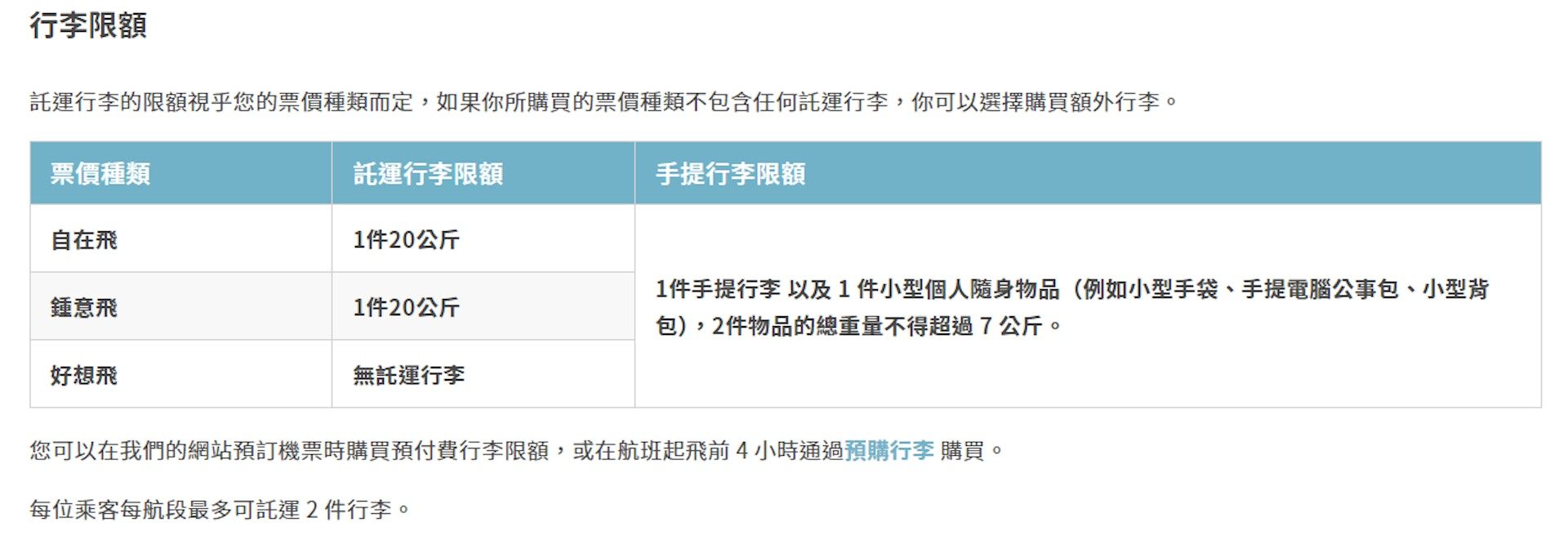 大灣區航空分為3種機票類型，行李限額各有不同。（圖／翻攝自大灣區航空官網）