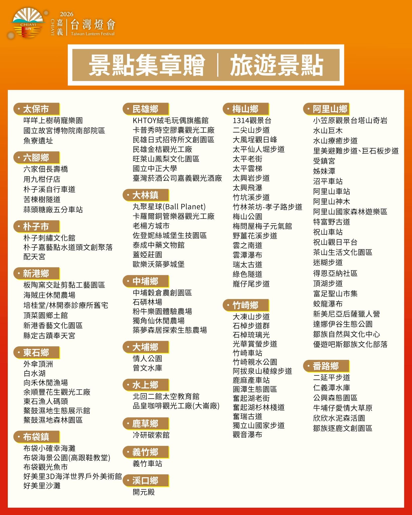 到嘉義縣115個指定景點集章兌換小提燈。（圖／嘉義縣政府提供）