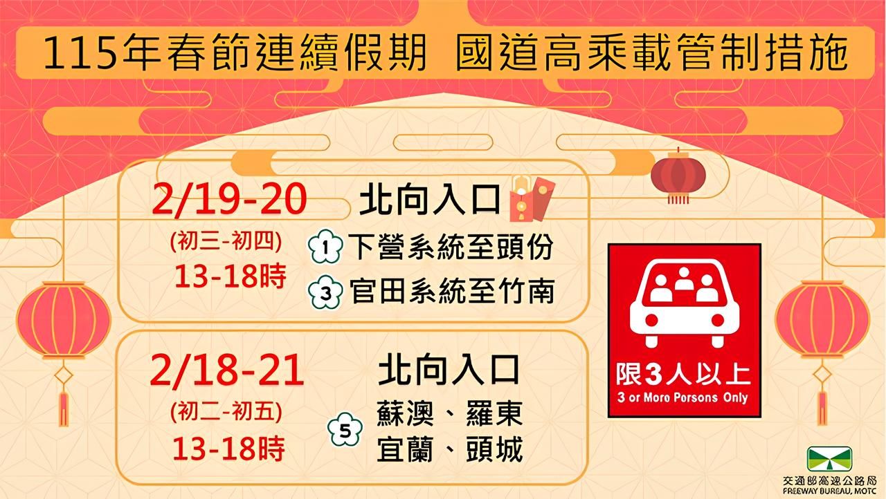 （圖／翻攝自交通部高速公路局）