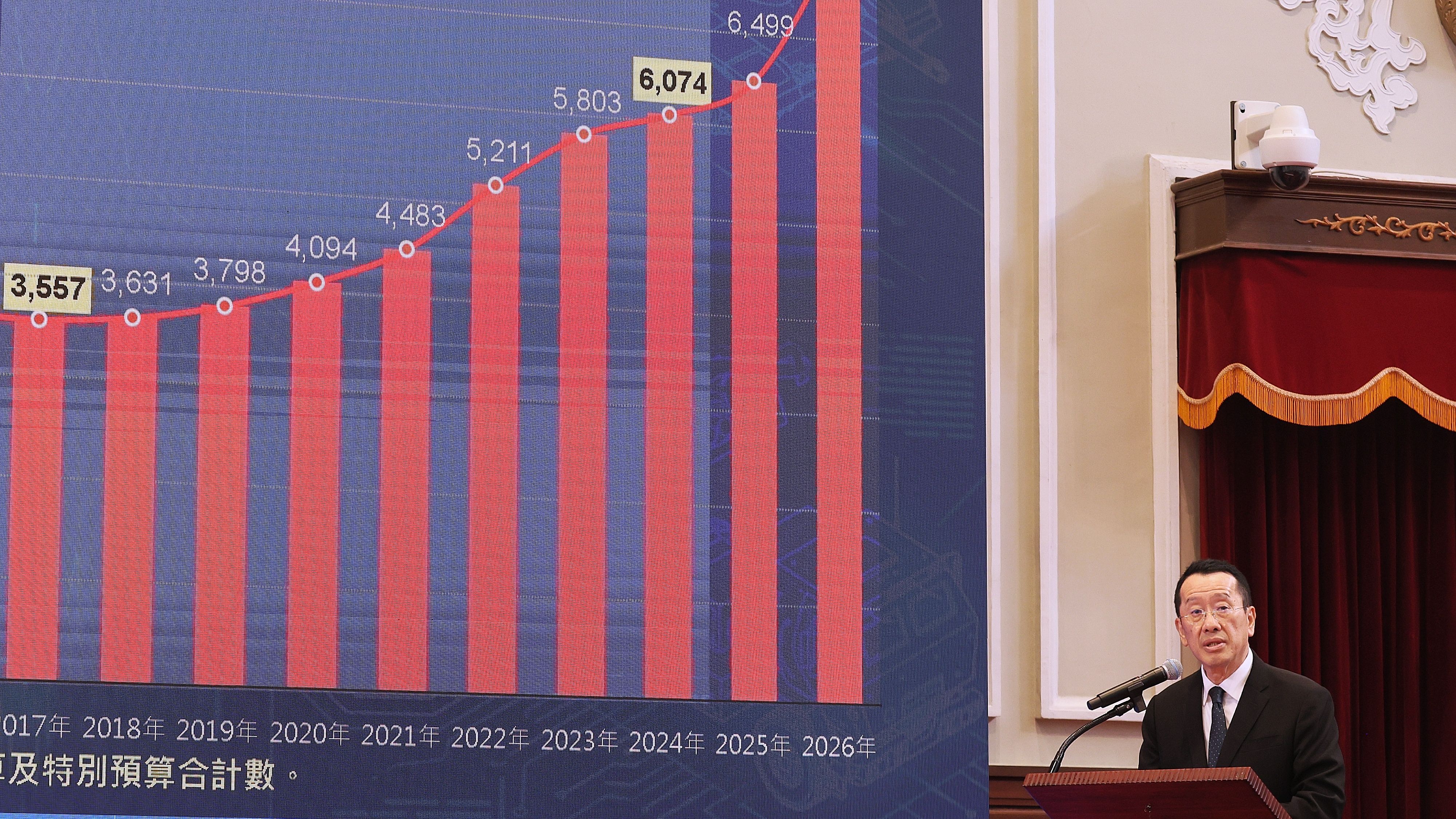 20260211-國防部長顧立雄11日出席「國家安全不能等！支持國防採購特別條例」記者會。（柯承惠攝）