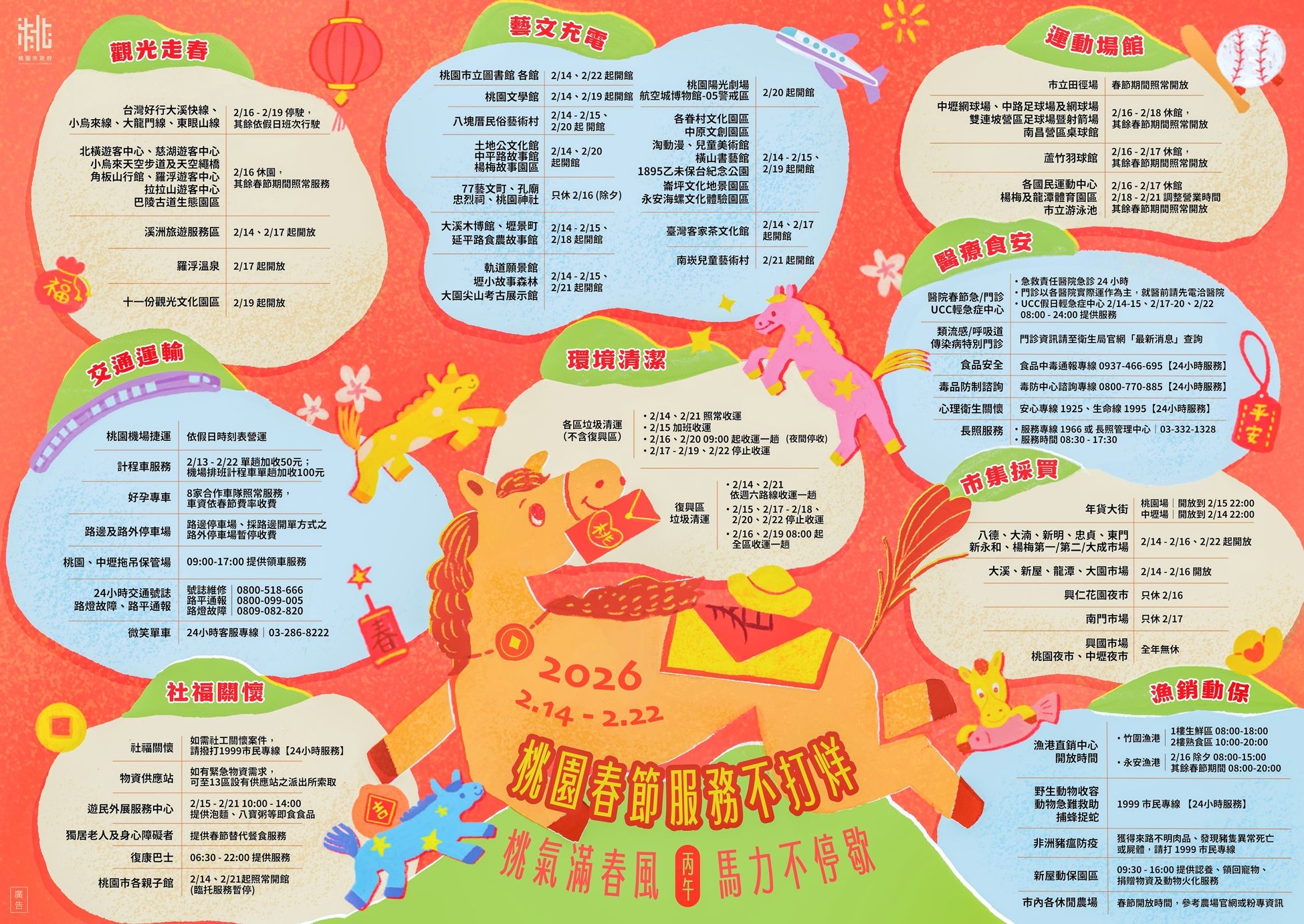 桃園春節不打烊九大暖心措施。（圖／桃園市政府提供）
