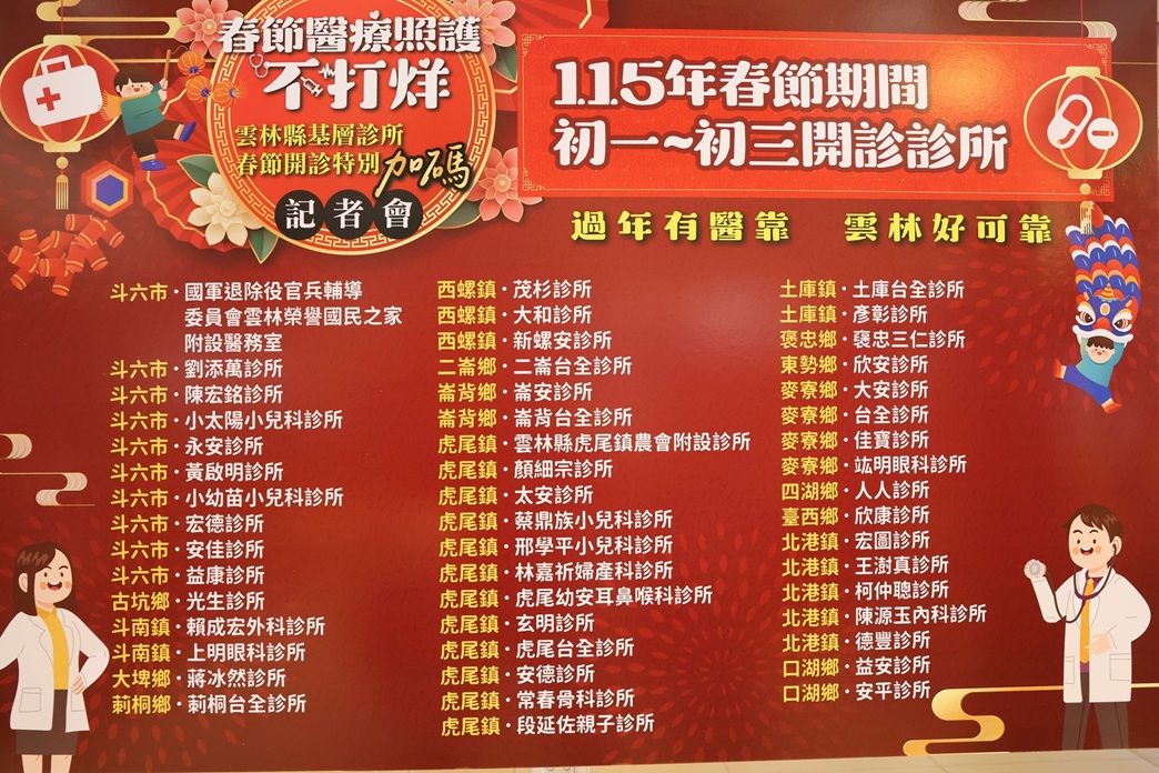 雲林縣初一到初三計有17個鄉鎮50間診所開診。（圖／雲林縣政府提供）