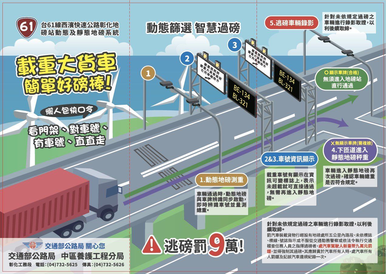 (圖/取自交通部公路局中區養護工程分局)