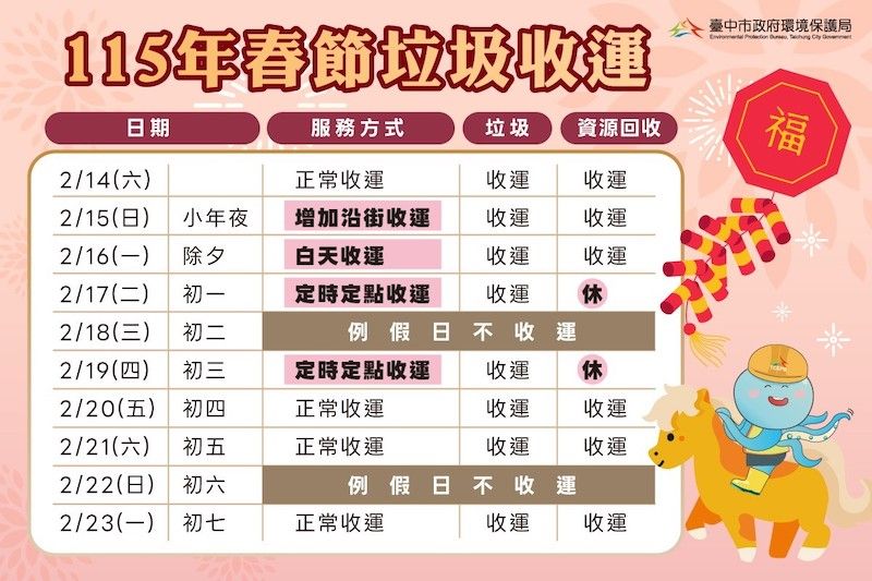 台中清運時間。(圖/取自台中市環保局)