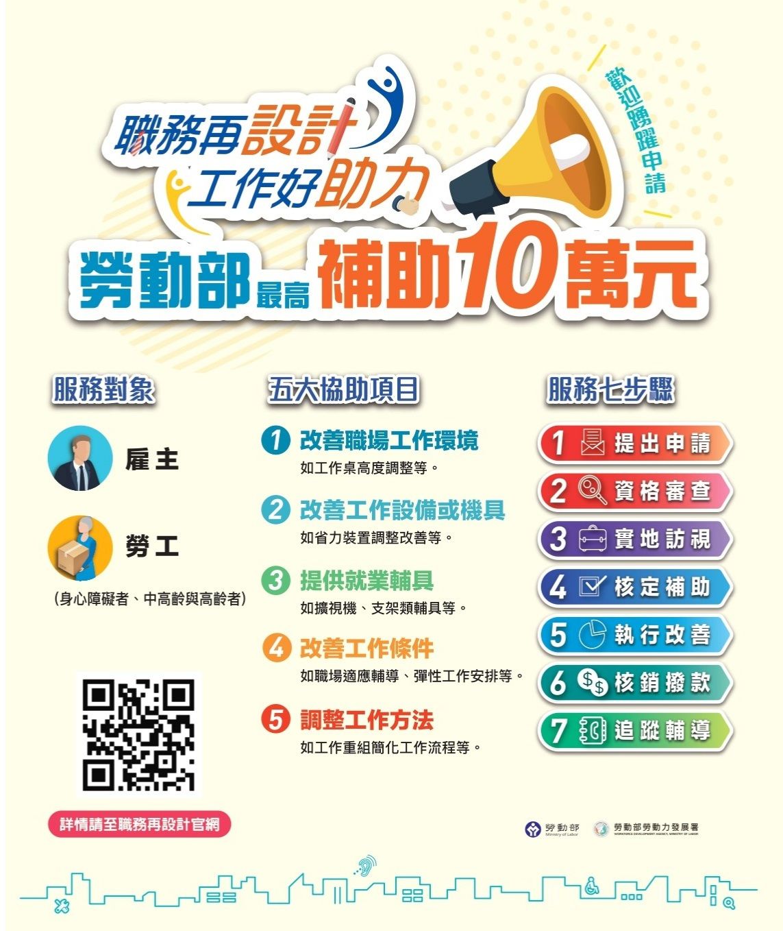 勞動部職務再設計服務。（圖／勞動力發展署北分署提供）