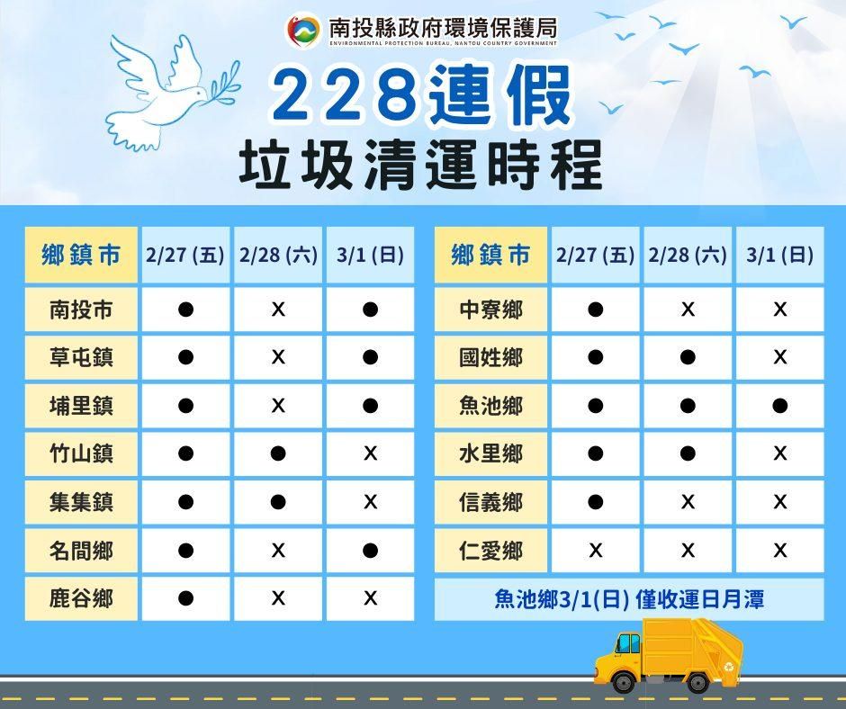 （圖／取自南投縣政府環保局）