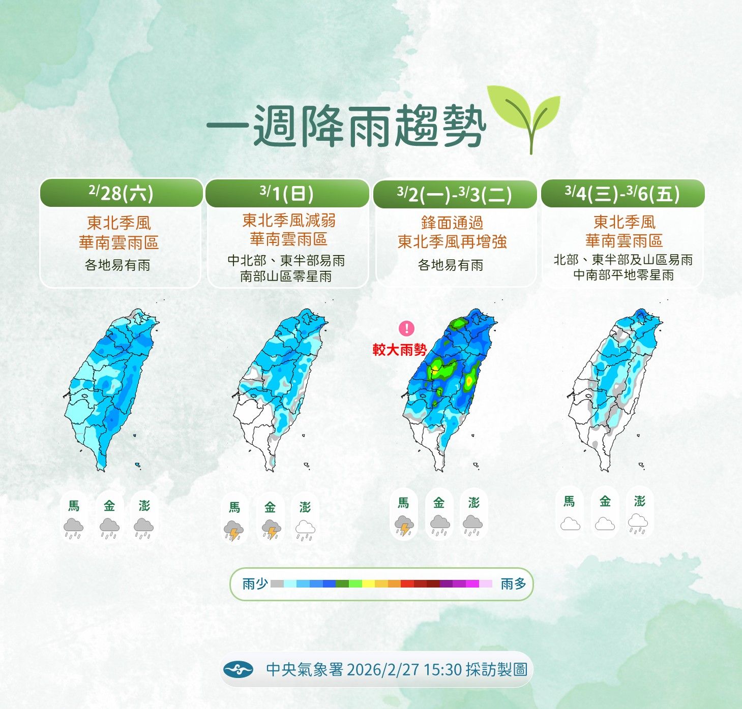 未來一週降雨趨勢。（圖／氣象署提供）