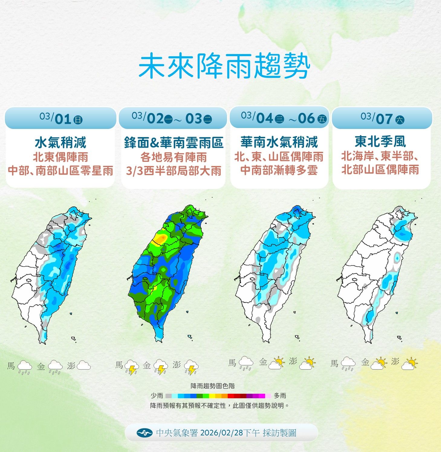未來一周降雨趨勢。（圖／氣象署提供）