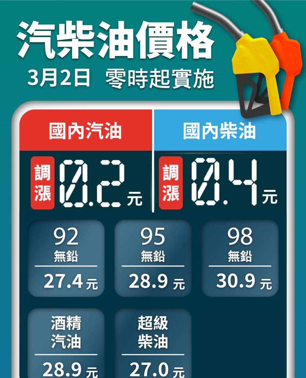 （圖／取自台灣中油）