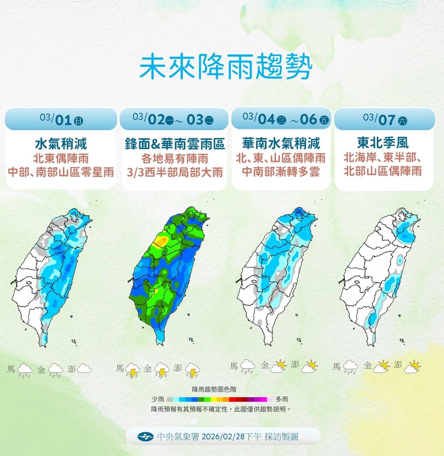 未來降雨趨勢。（圖／氣象署提供）