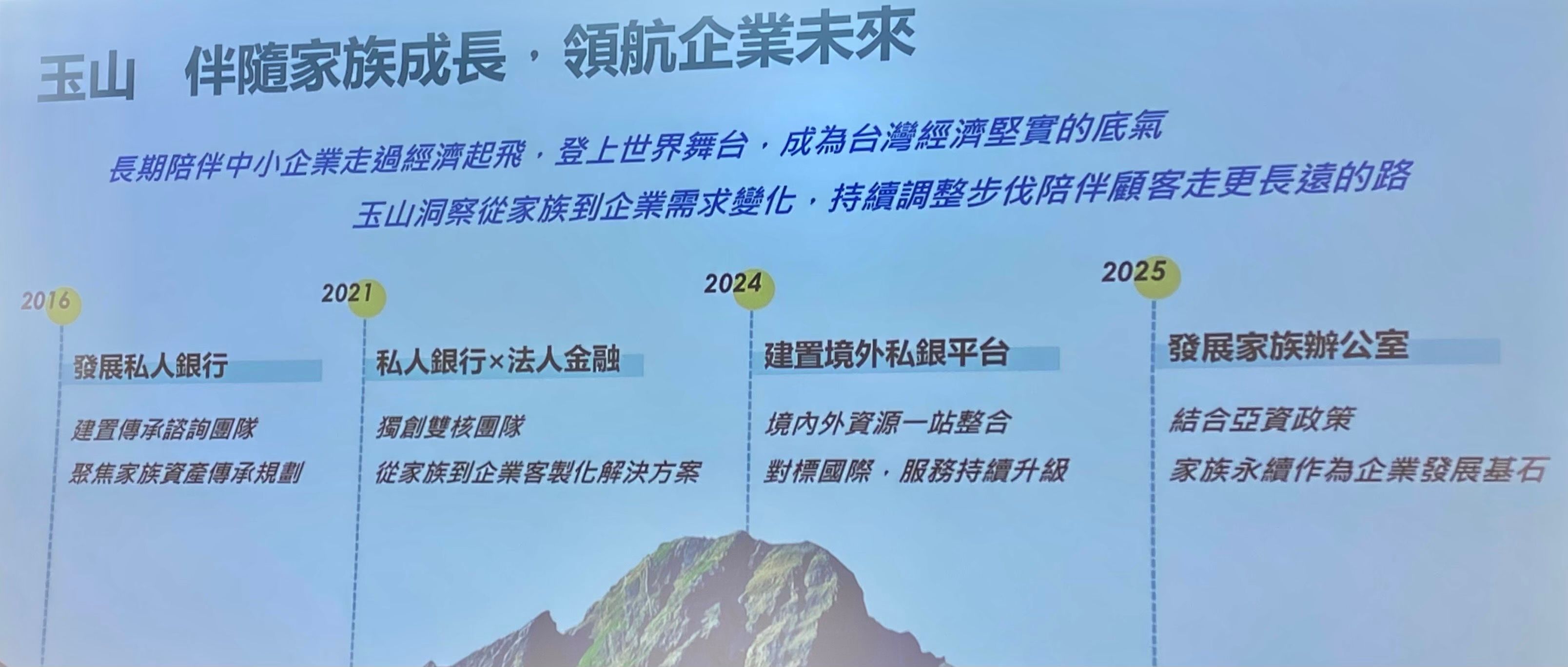 20260302-玉山銀行財富管理發展歷程。(陳怡慈攝)