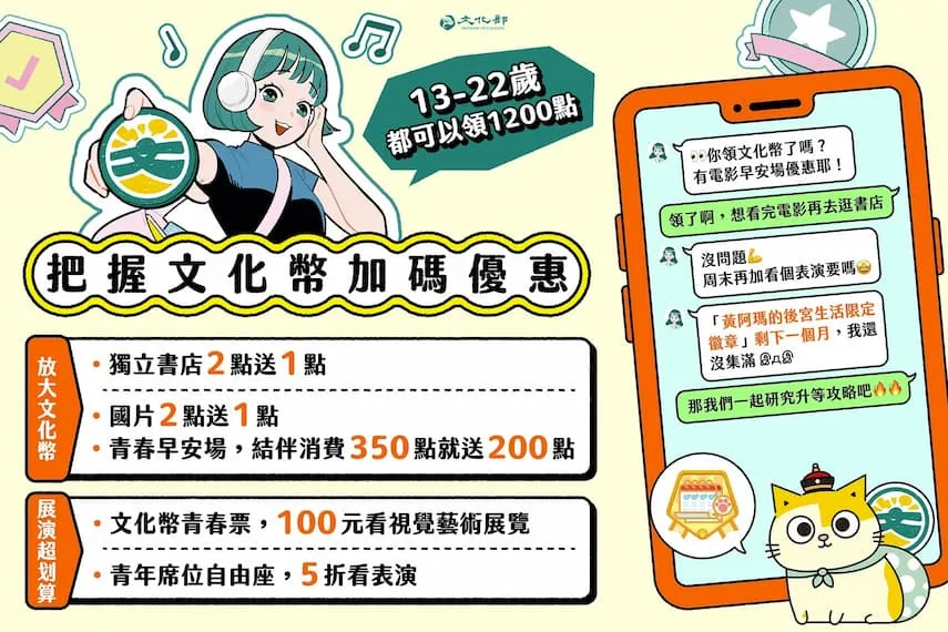 文化幣加碼優惠。（圖／文化部提供）