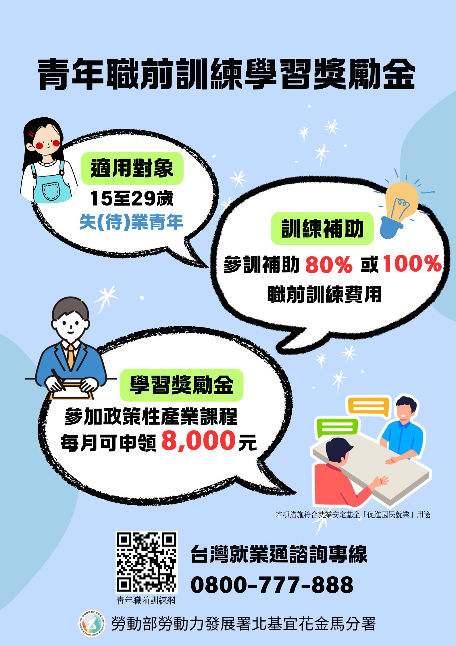 勞動部青年職前訓練學習獎勵金。（圖／勞動力發展署北分署提供）