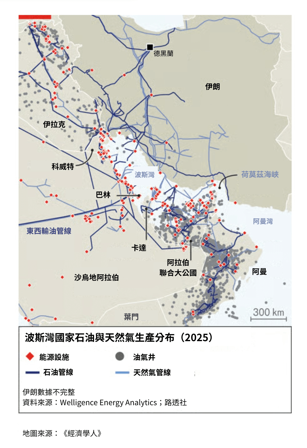 波斯灣國家石油與天然氣生產分布（2025）（經濟學人）