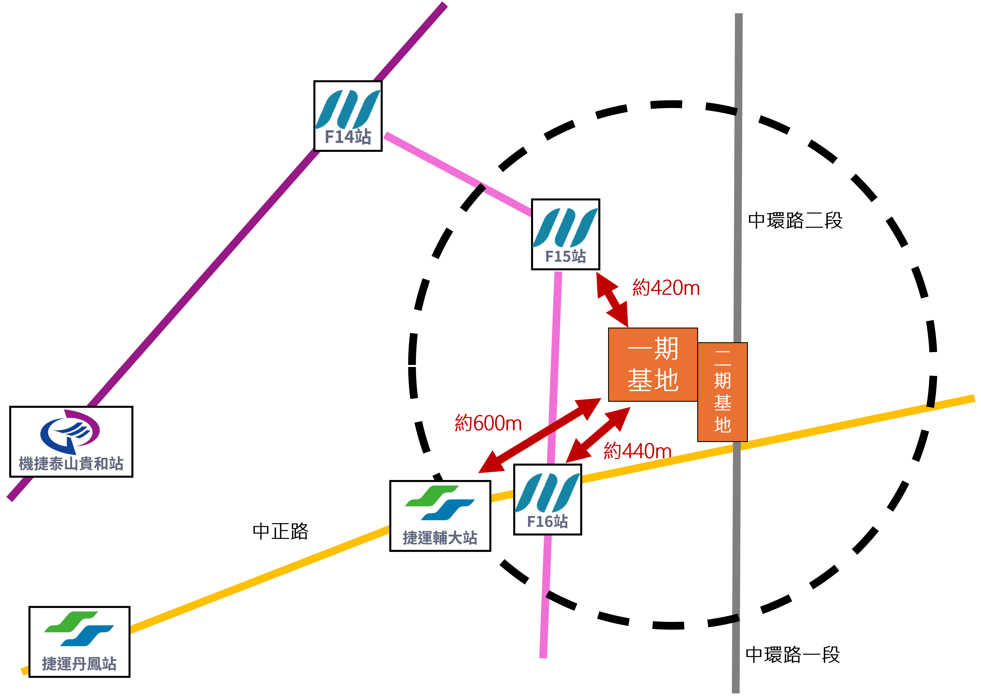 新北市新莊區塭仔圳青年社會住宅區位圖。（圖/新北市政府城鄉發展局）