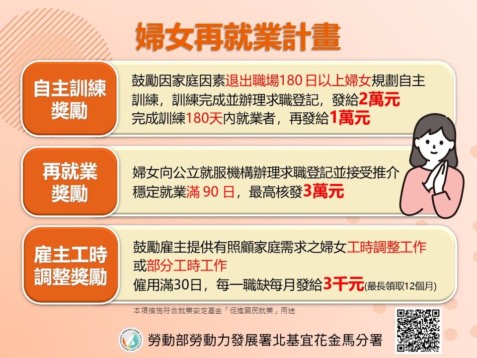 勞動部婦女再就業計畫。（圖／勞動力發展署北分署提供）
