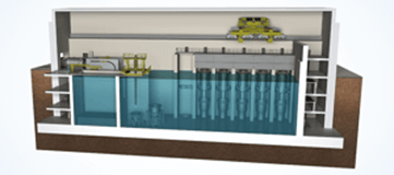 （圖一）水池中的NuScale核反應爐剖面（資料來源／NuScale）