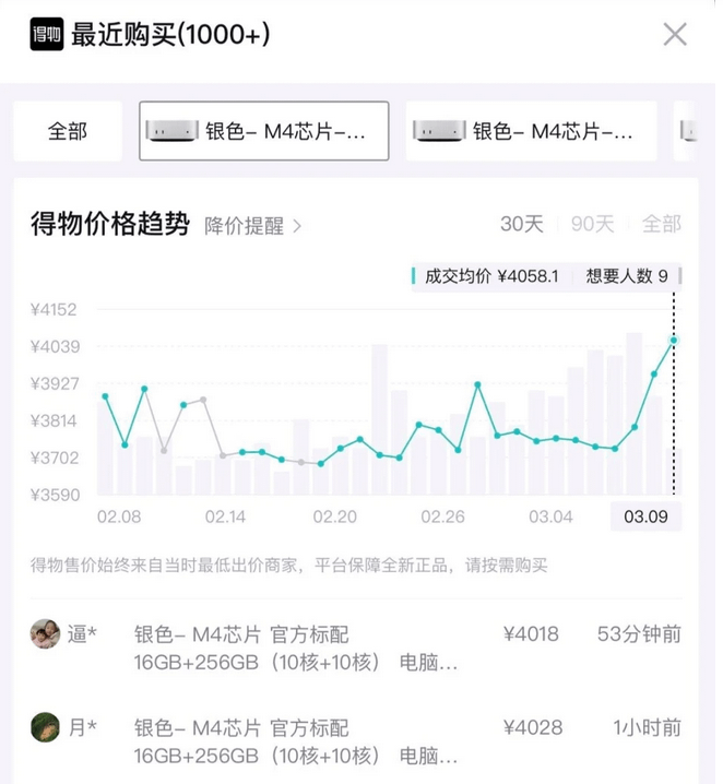 OpenClaw在大陸的現象級爆紅，遠遠不只是一款工具的成功。它是經濟轉型期、就業壓力與科技焦慮的集中投射：當傳統上升路徑變窄，人們開始把希望寄託在「一台Mac Mini + 一隻小龍蝦」就能逆襲的想像。相較矽谷那種理性、步步為營的技術疊代，大陸這邊的熱度