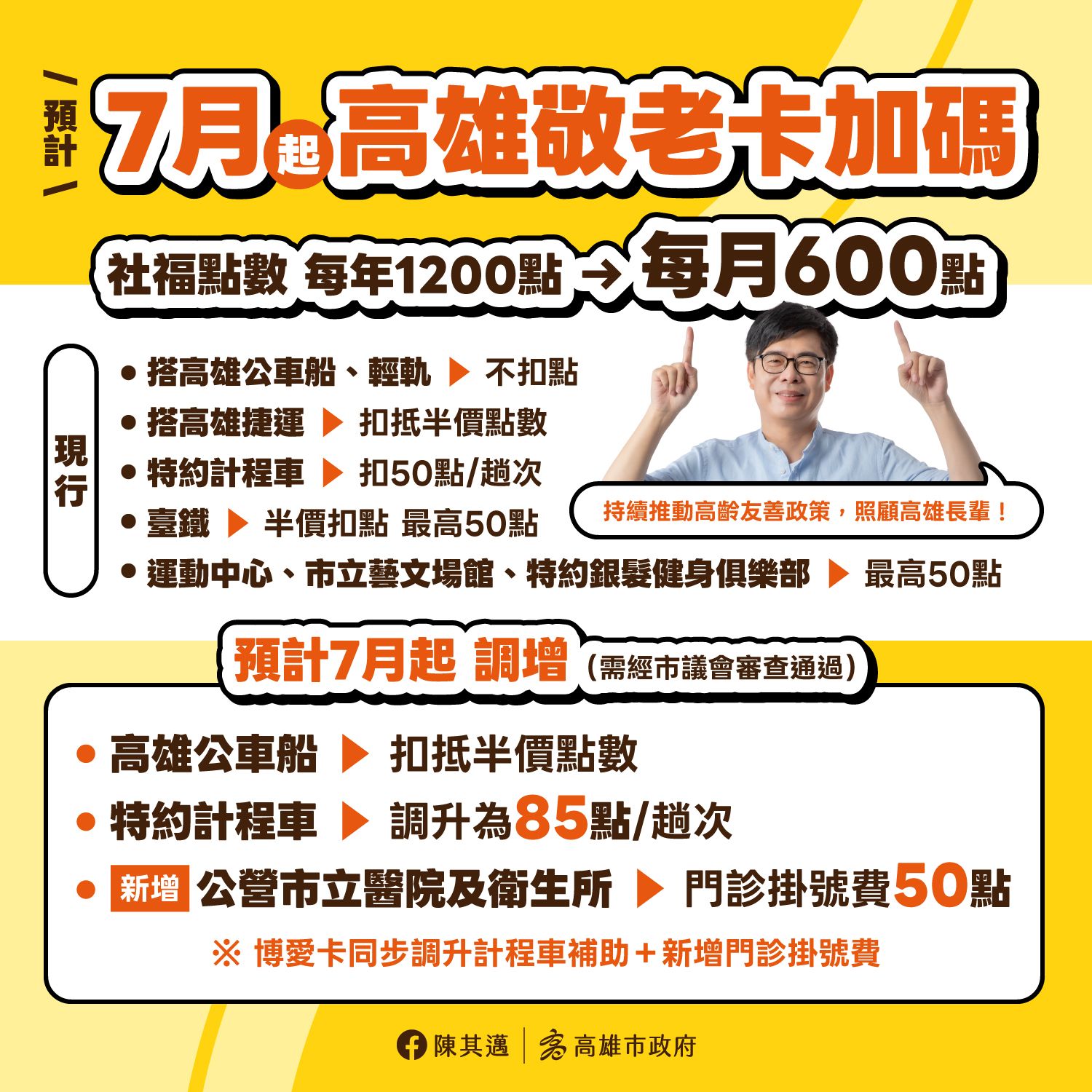 高雄敬老卡(圖/取自陳其邁臉書)