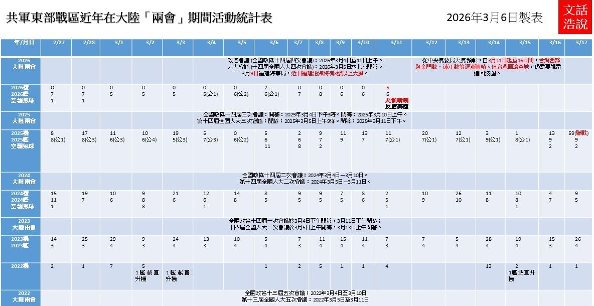 ��������½�ĺ��ṩ��