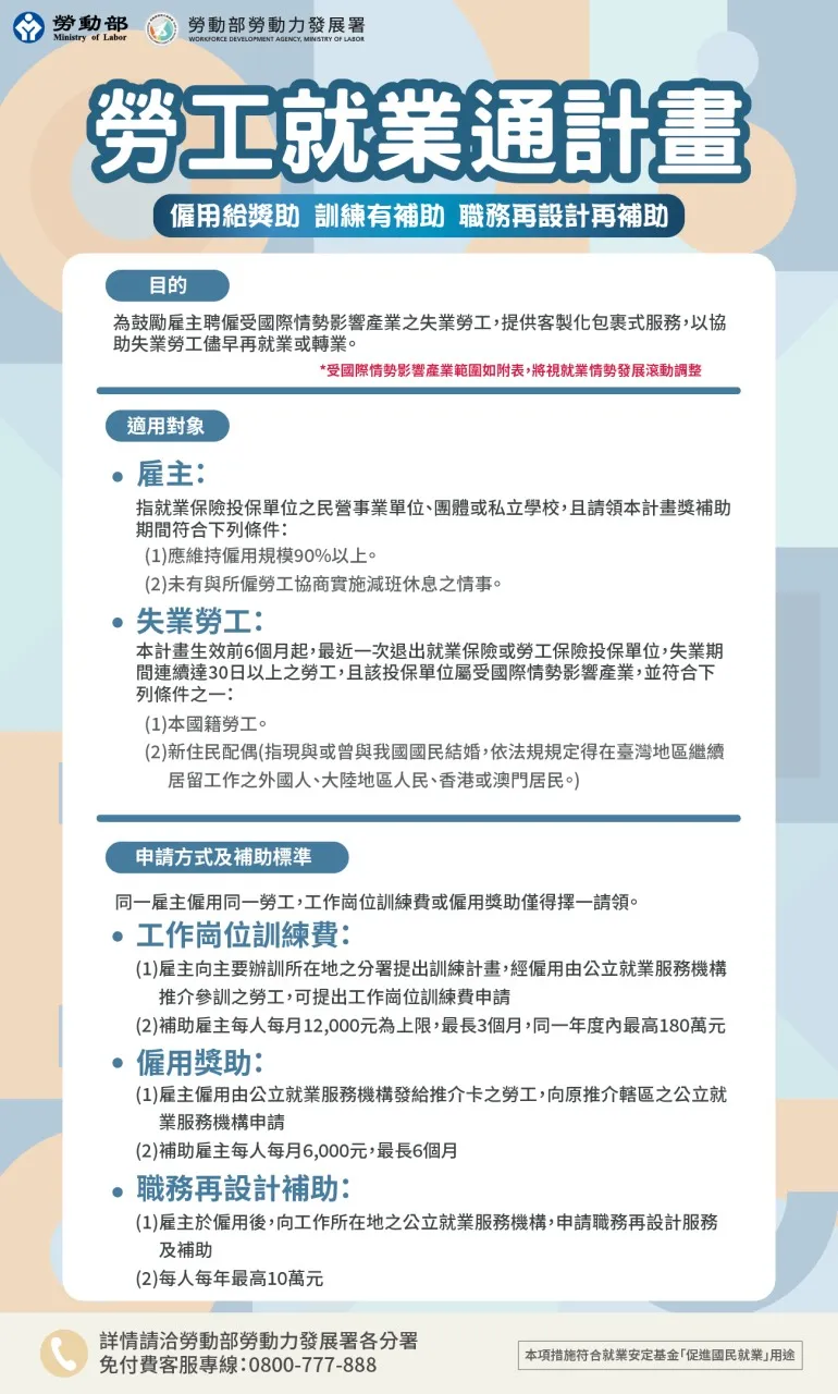 「勞工就業通計畫」結合工作崗位訓練費、僱用獎助及職務再設計補助，協助受影響的失業勞工重回職場。（圖／勞動力發展署桃竹苗分署提供）